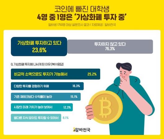 파이낸셜뉴스