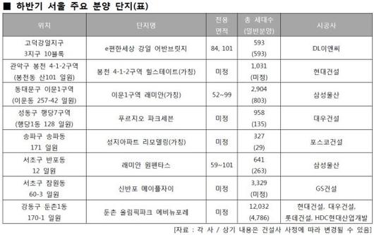 파이낸셜뉴스