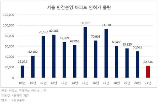 파이낸셜뉴스