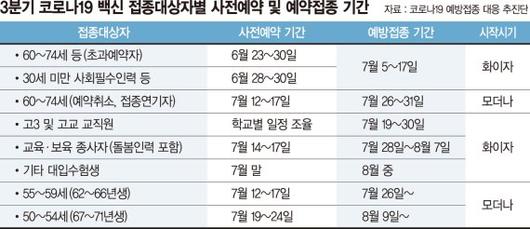 파이낸셜뉴스