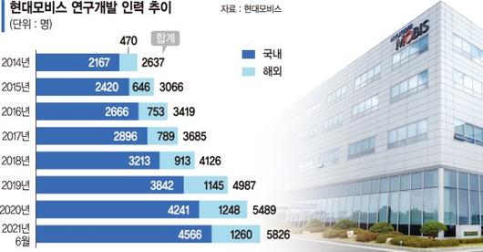 파이낸셜뉴스