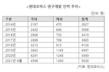 파이낸셜뉴스