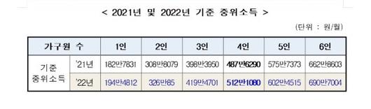 파이낸셜뉴스