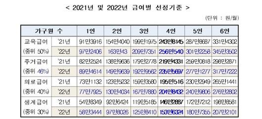 파이낸셜뉴스