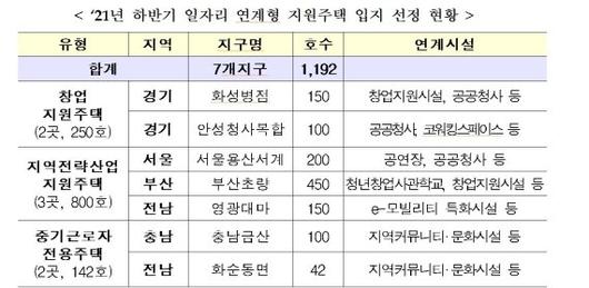 파이낸셜뉴스