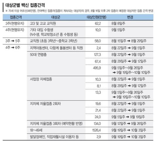 파이낸셜뉴스