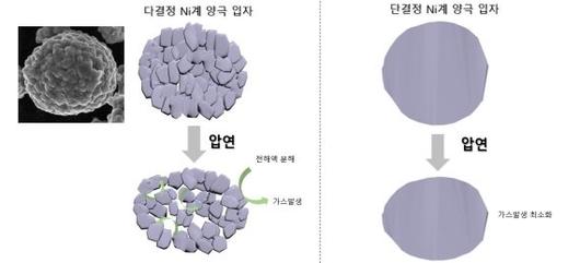 파이낸셜뉴스