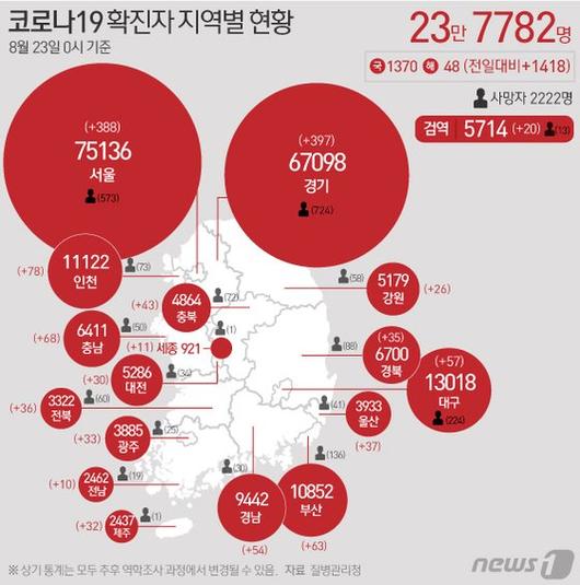 파이낸셜뉴스