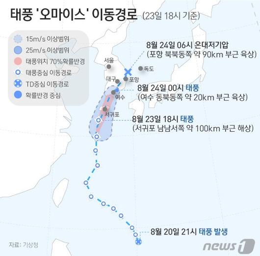 파이낸셜뉴스