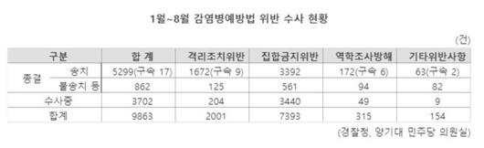 파이낸셜뉴스