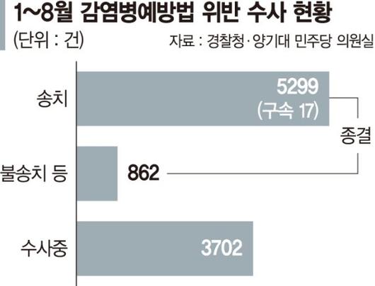 파이낸셜뉴스