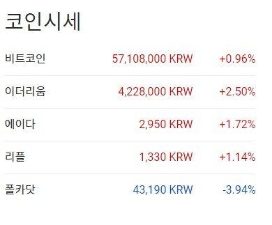 파이낸셜뉴스