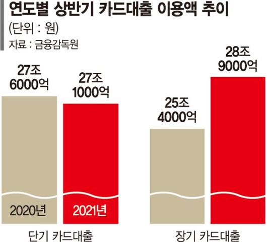 파이낸셜뉴스