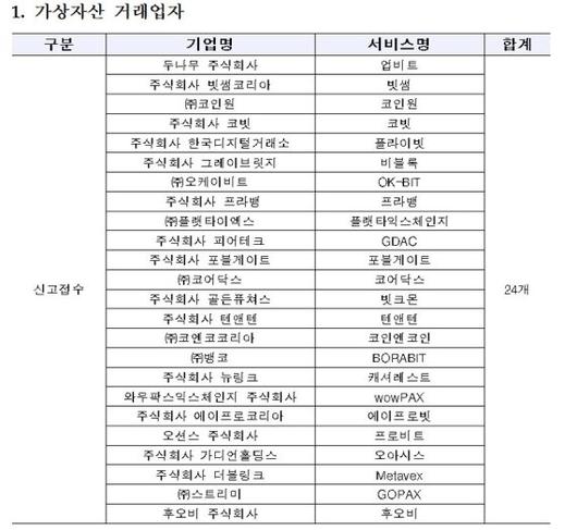 파이낸셜뉴스