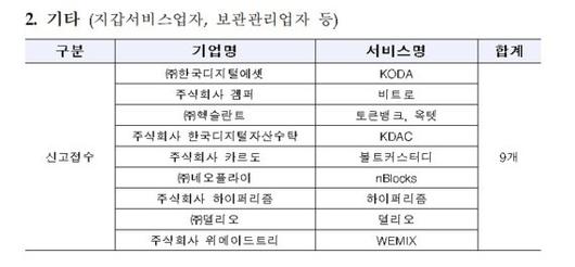 파이낸셜뉴스