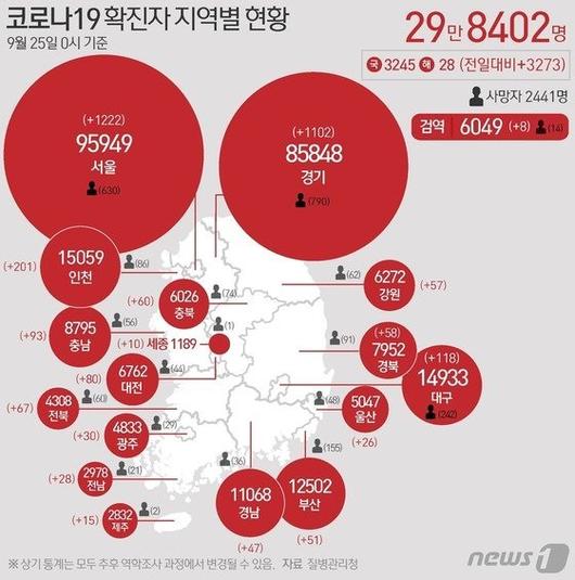 파이낸셜뉴스