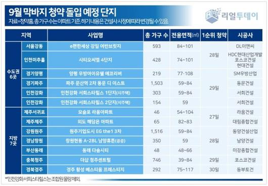 파이낸셜뉴스