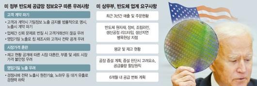 파이낸셜뉴스