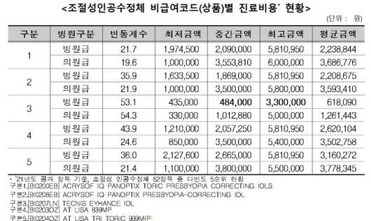 파이낸셜뉴스