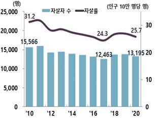 파이낸셜뉴스