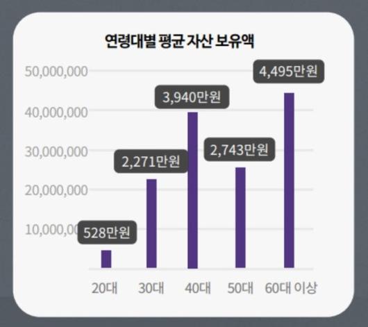 파이낸셜뉴스