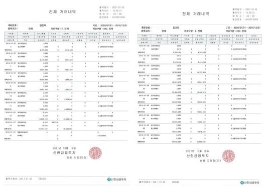 파이낸셜뉴스