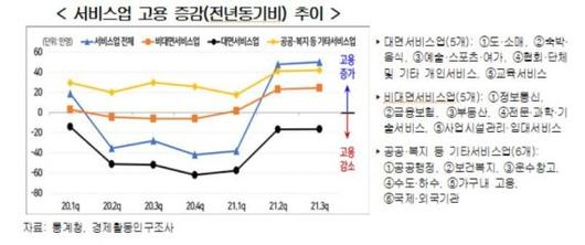 파이낸셜뉴스