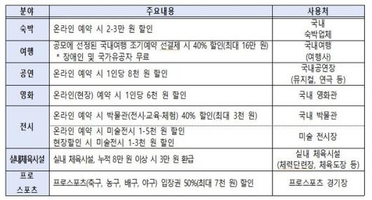 파이낸셜뉴스