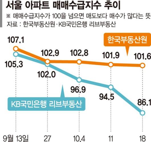 파이낸셜뉴스