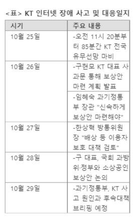 파이낸셜뉴스