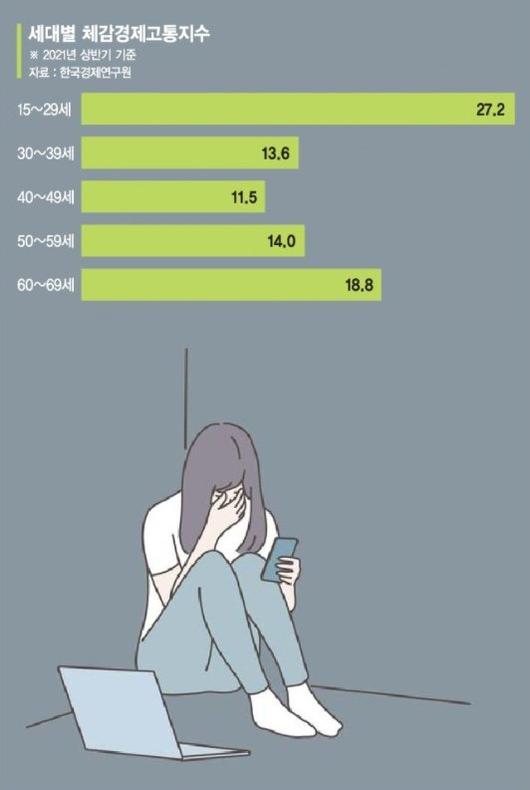 파이낸셜뉴스