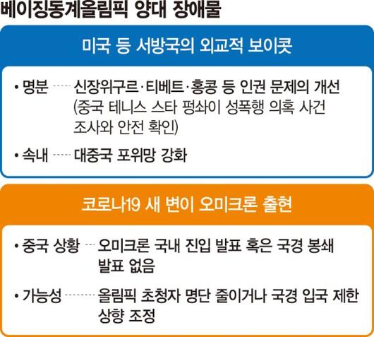 파이낸셜뉴스