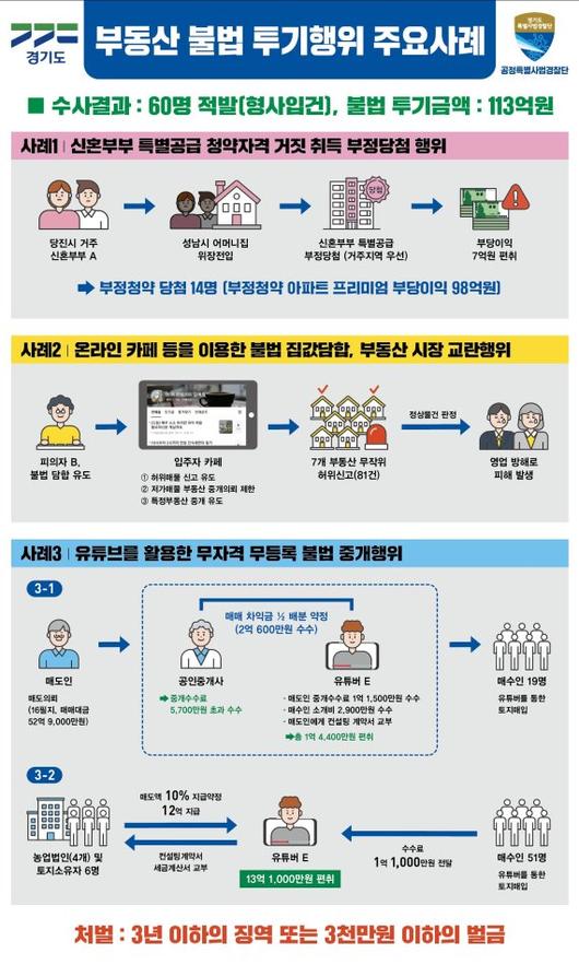 파이낸셜뉴스