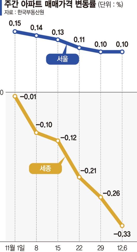 파이낸셜뉴스