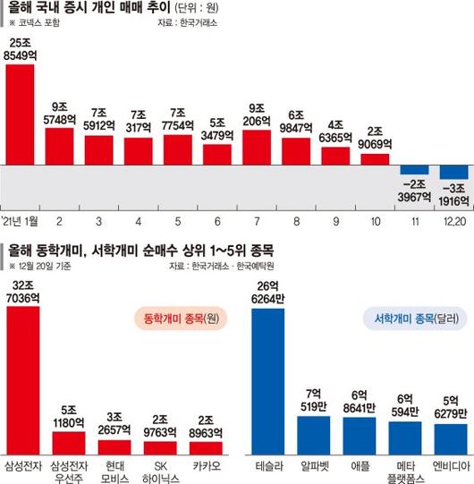 파이낸셜뉴스