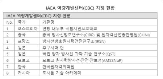 파이낸셜뉴스