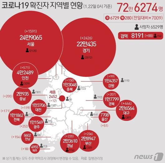 파이낸셜뉴스