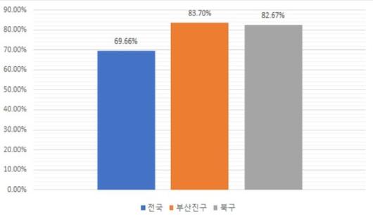 파이낸셜뉴스