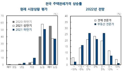 파이낸셜뉴스