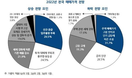 파이낸셜뉴스