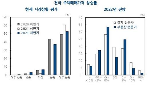 파이낸셜뉴스