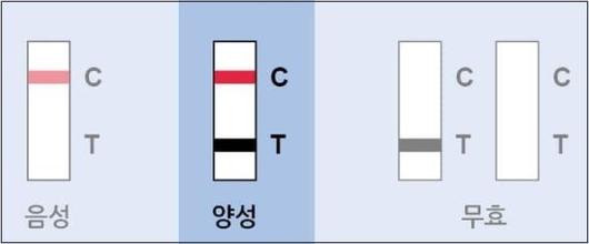 파이낸셜뉴스