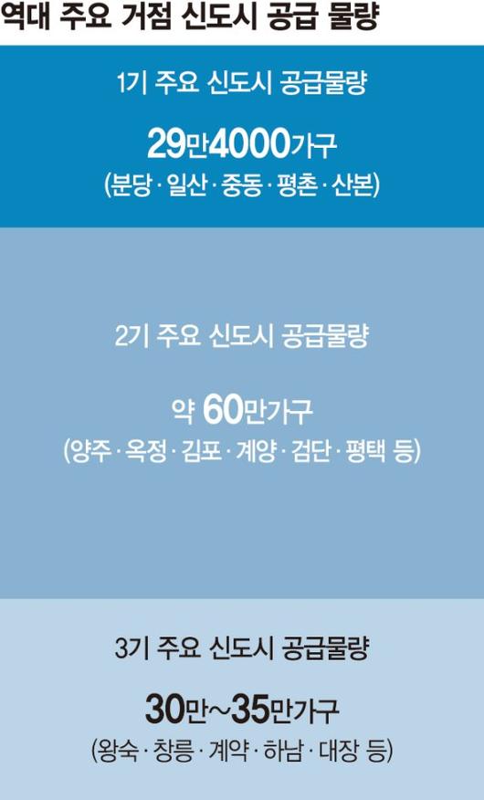 파이낸셜뉴스