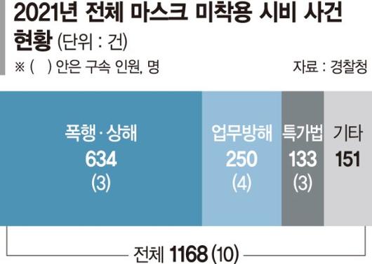 파이낸셜뉴스