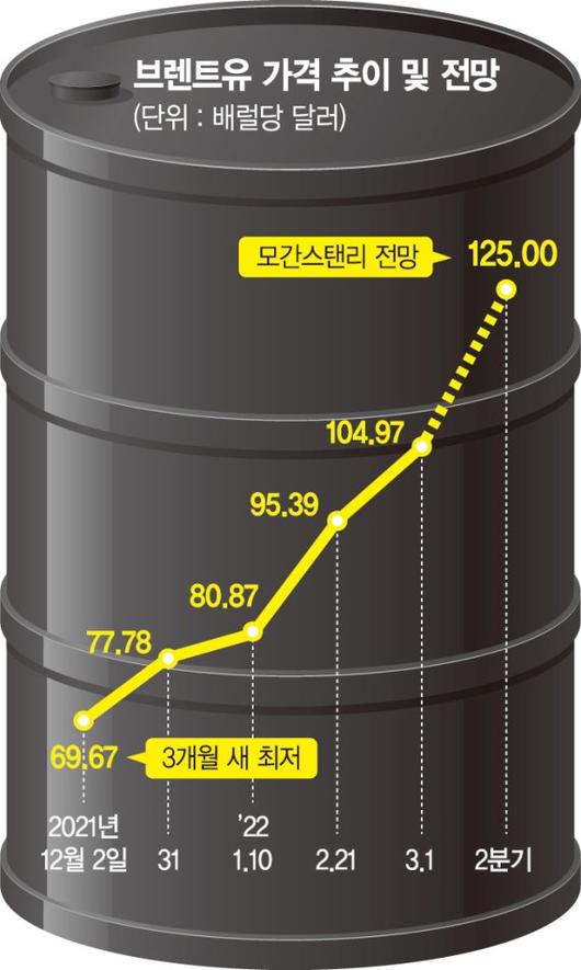 파이낸셜뉴스