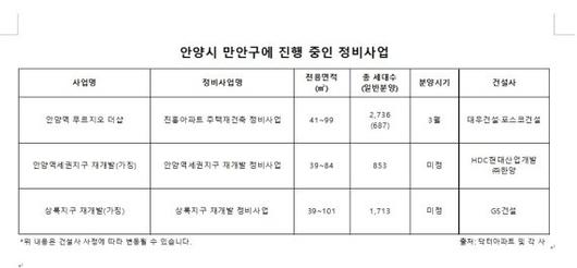 파이낸셜뉴스