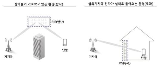 파이낸셜뉴스