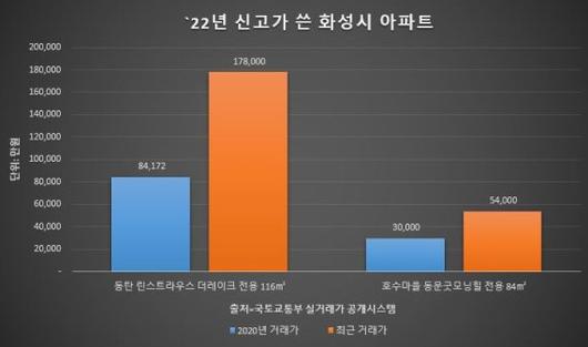 파이낸셜뉴스