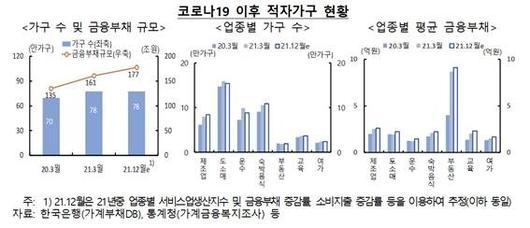 파이낸셜뉴스