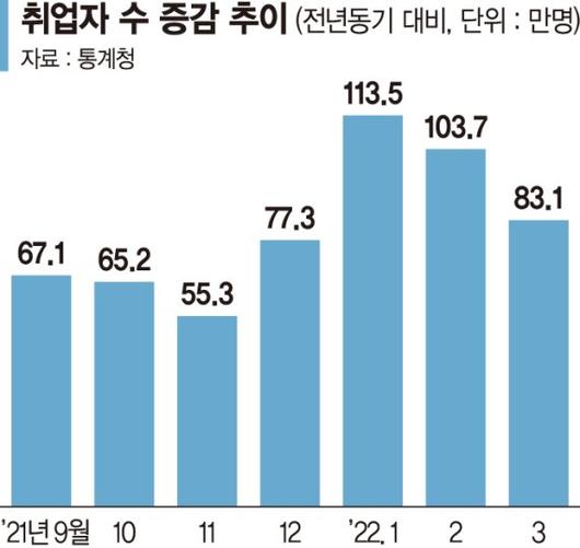 파이낸셜뉴스